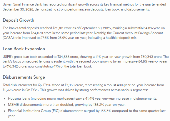 Ujjivan Rewardz Program