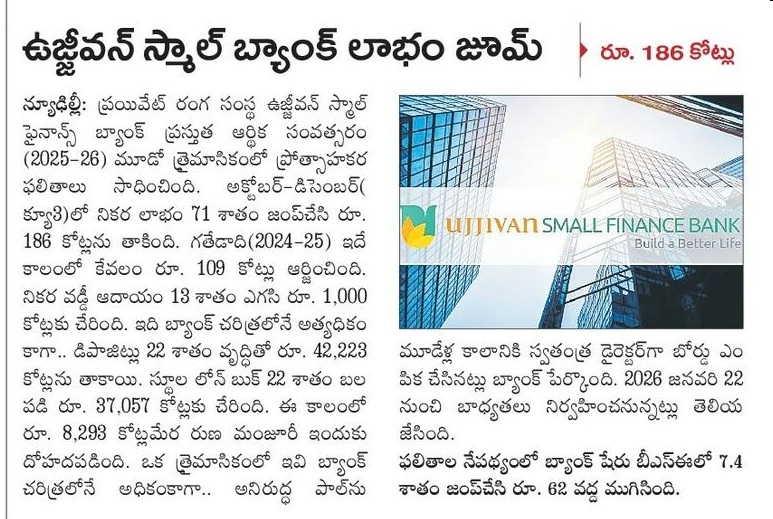 Ujjivan Rewardz Program