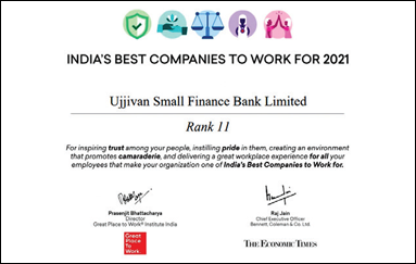 awards received by Ujjivan