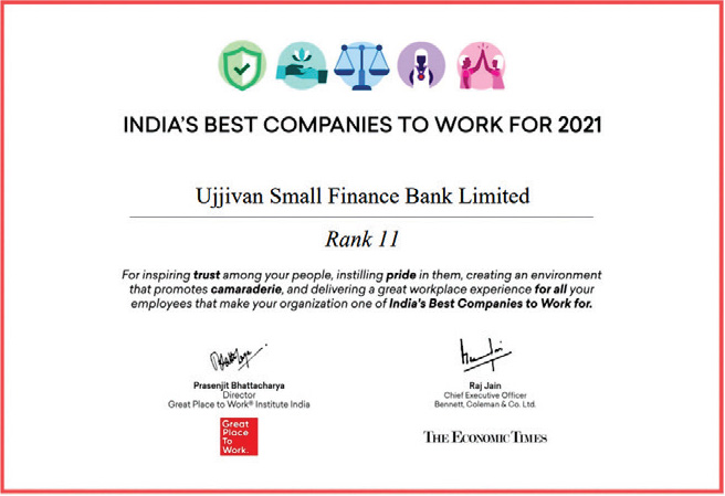 award display from Ujjivan's annual report