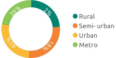 graphic for BWDI initiative