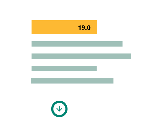 key performance indicators