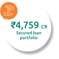 concept related to P3