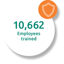 another aspect of the P3 concept