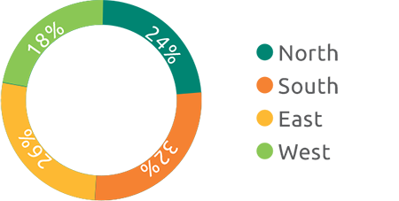 graphic for RWGAI initiative